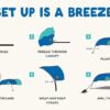 New Shibumi Shade® Classic with Quiet Canopy, The Original Wind-Powered® Beach Shade, Provides 150 Sq. Ft. of Shade, Weighs Only 4 lbs, Sets up in 3 Minutes. World's Best Beach Shade.